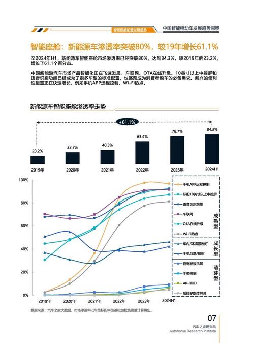 东莞102起亚对未来市场的预测，名爵汽车品牌文化的传播